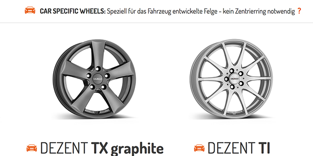 Car Specific Wheels