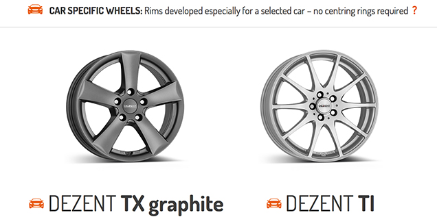 Car Specific Wheels
