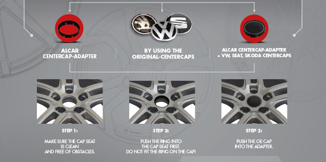 DEZENT center cap adapter