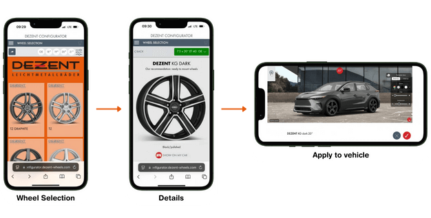 DEZENT 3D Configurator mobile TZ graphite TZ KG dark cheap alloy wheels rims